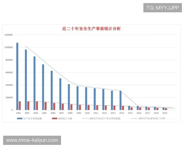 赛事数据分析反哺城市管理 公共安全资源布局获科学依据