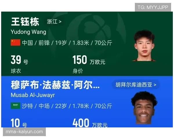 观点：U23政策微调后，首轮本土年轻球员出场时间初探